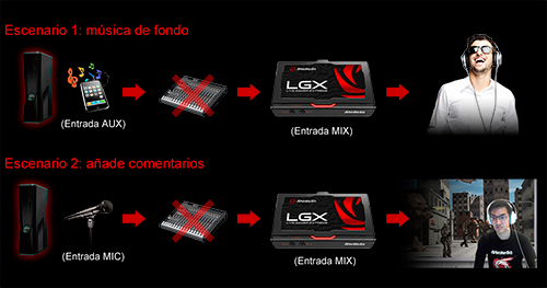 Segunda entrada de audio en Live Gamer Extreme
