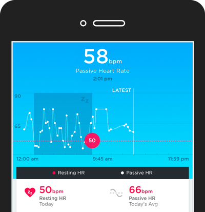 Aplicación de la pulsera de actividad y sueño Jawbone UP3