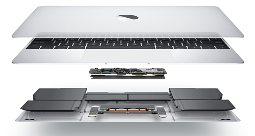 Despiece del Portátil MacBook Retina 12 pulgadas