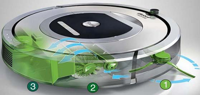 Proceso de limpieza del Robot aspirador iRobot Roomba 782